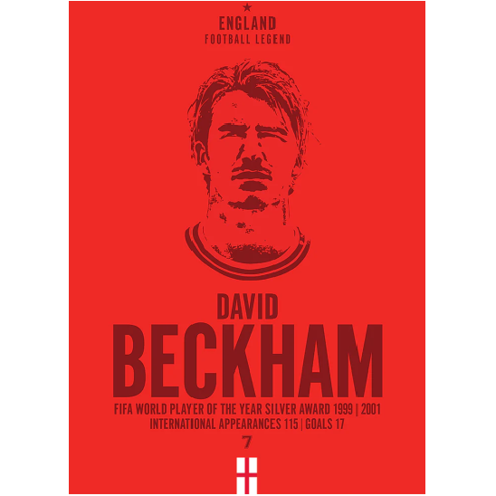 David Beckham